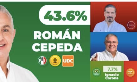 Cepeda despunta en las encuestas a la alcaldía de Torreón mientras el Partido Verde alcanza al PAN