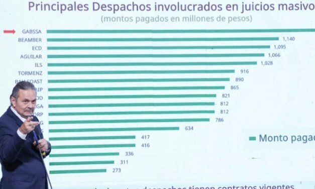 Corrupción en Infonavit: Octavio Romero denuncia red que afectó a miles de derechohabientes
