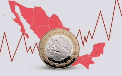 Coahuila cae 0.6 % en su actividad económica 2024, pese a mantenerse entre los 10 estados que más aportan al PIB nacional